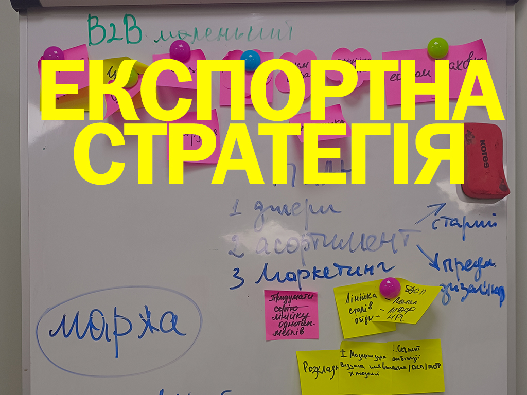 Експортна стратегія для меблевої фабрики