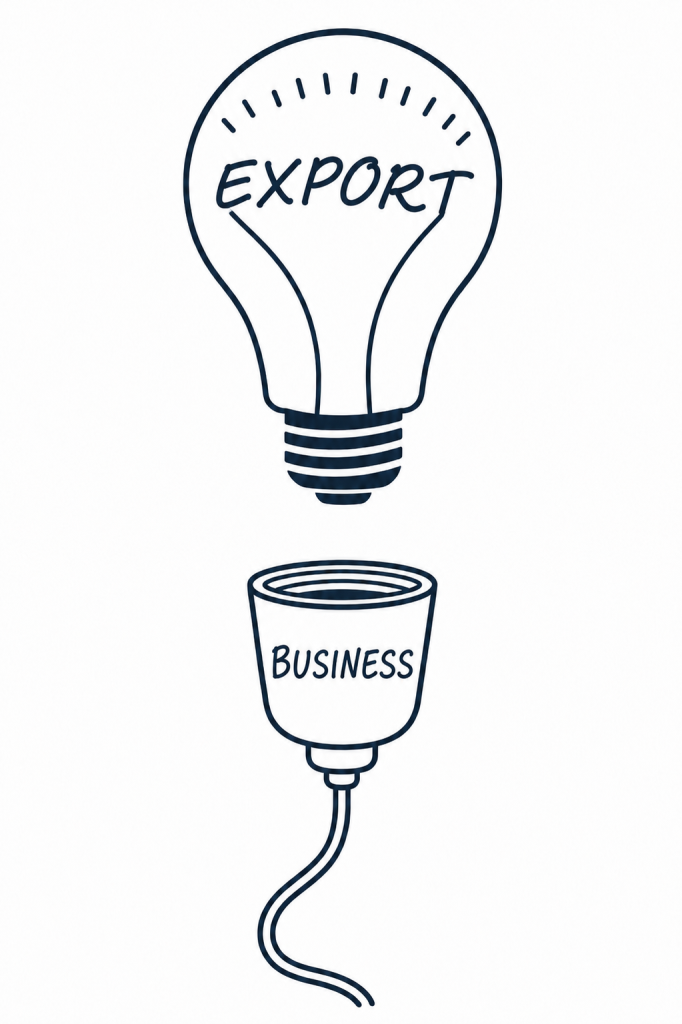 Export strategy turns business goals into international sales